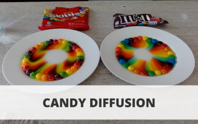 Candy Diffusion